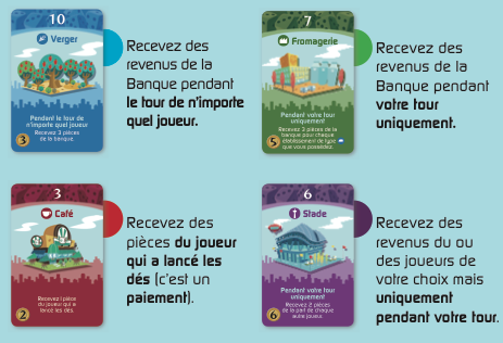 Cartes