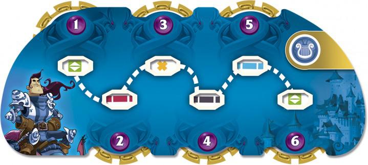 Plaquette programmation