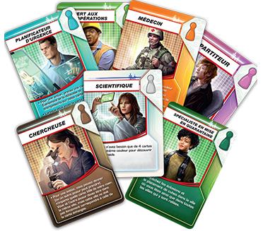 Rôles du jeu Pandemic